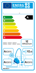 Ab 1. Jänner 2015 ist die Kennzeichnung energieverbrauchsrelevanter Produkte auch im Internet Pflicht.  