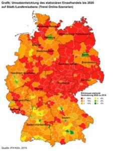 Das IFH Köln hat die Umsatzentwicklung des deutschen stationären Einzelhandels bis 2020 auf Stadt- und Landkreis-Ebene errechnet. 