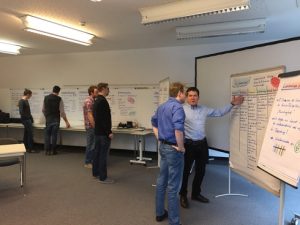 Gemeinsam arbeiteten die Workshop-Teilnehmer (hier in Graz) mit Trainer Christian R. Dickmann konkrete Maßnahmen aus, um die Kundengespräche aktiver zu gestalten. 