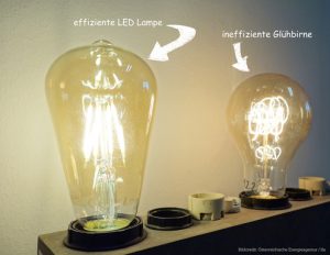 Laut Topprodukte.at verursachen klassische Deko-Glühbirnen im 10-Jahresvergleich bis zu 16 Mal höhere Kosten. (Foto: Energieagentur)