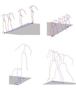 Experten der Carnegie Mellon University (CMU) haben ein Computermodell entwickelt, das geschriebene Sprache in physische Animationen verwandelt. (Bild: CMU)