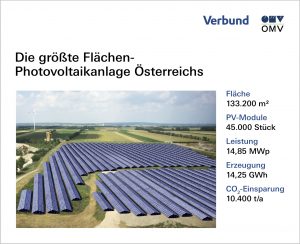 OMV und VERBUND starten den Bau der größten Flächen-Photovoltaikanlage in Österreich.