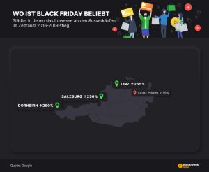 Black Week Global befragte österreichische Shopper, wie sie zur Black Week stehen, wieviel und wofür sie Geld ausgeben wollen und wo in Österreich das Interesse am Ausverkaufsevent am größten ist. (Bild: Black Week Global)